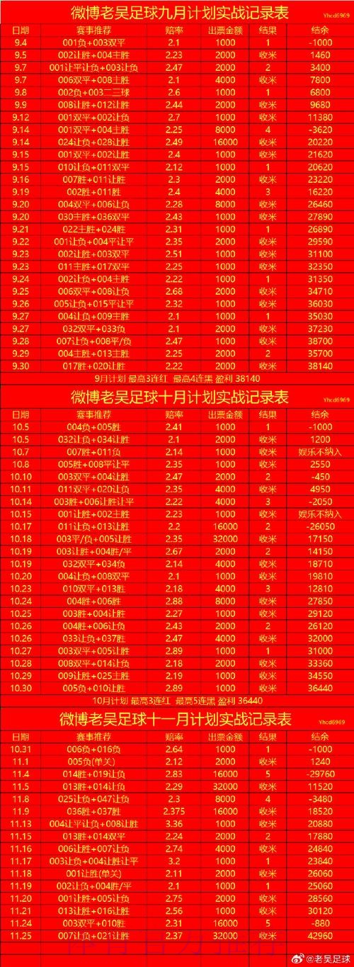世界杯投注实时全站 世界杯投注实时全站