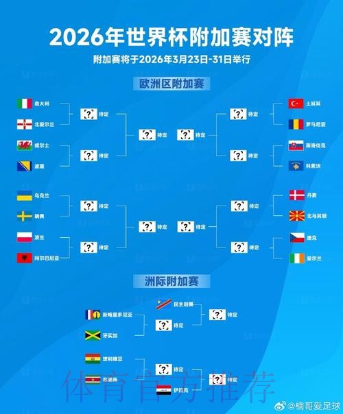 2026世界杯外围教程最新网址